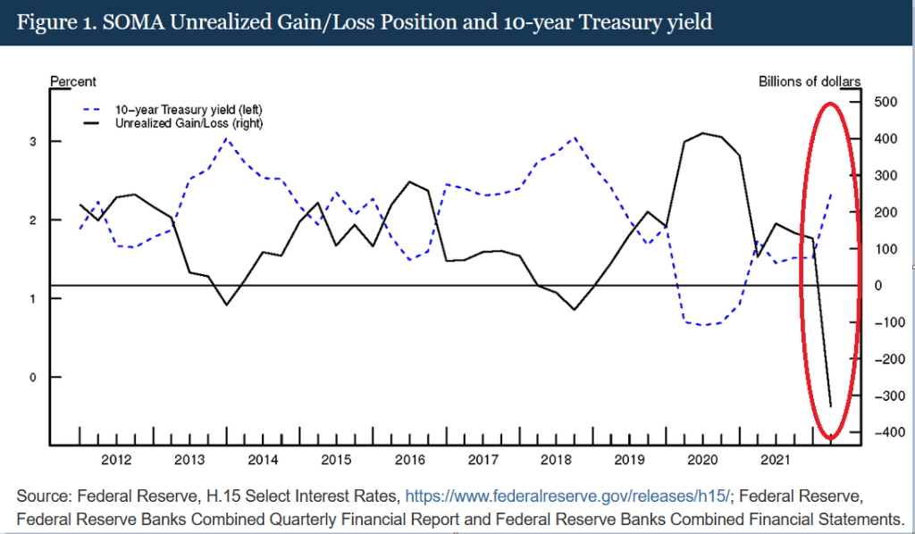 购买美国国债的基金 d181-31c68ec2d508add681290b2942cd53de.png