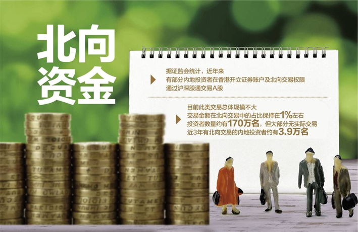 数据来源:记者整理视觉中国图杨靖制图
