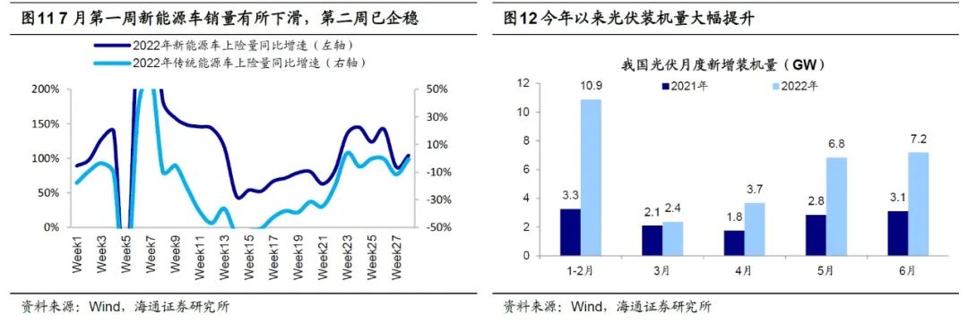 【海通策略】倒春寒的煎熬