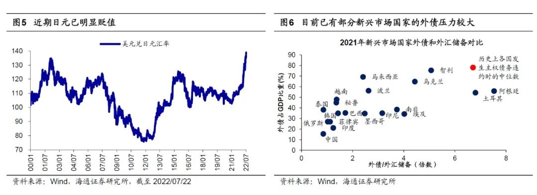 【海通策略】倒春寒的煎熬