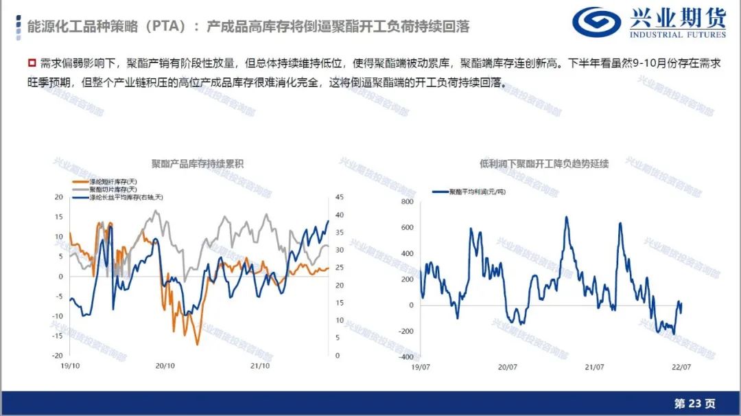 【7月第4周品种策略报告】宏观大周期向下方向不变,有色金属及能源化工维持空头思路