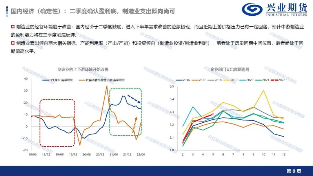 【7月第4周品种策略报告】宏观大周期向下方向不变,有色金属及能源化工维持空头思路