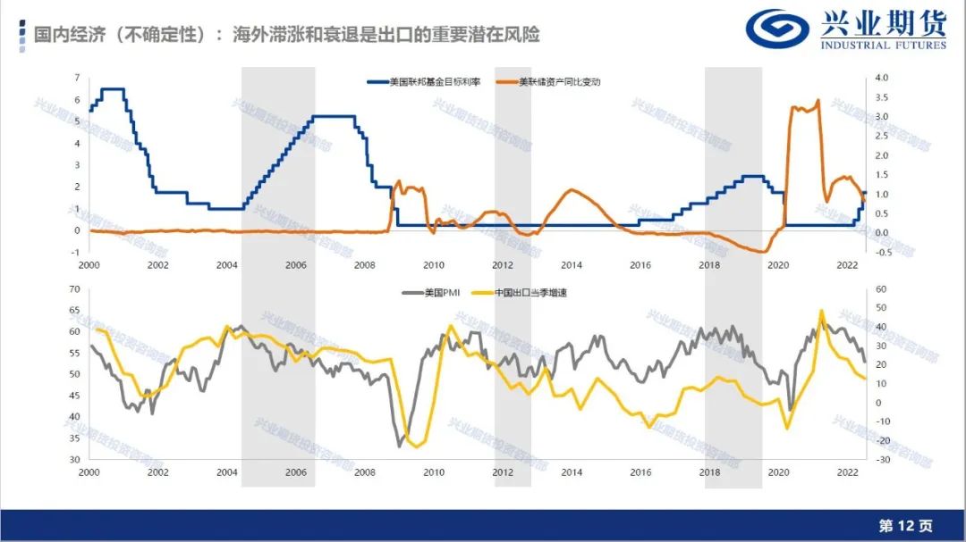 【7月第4周品种策略报告】宏观大周期向下方向不变,有色金属及能源化工维持空头思路