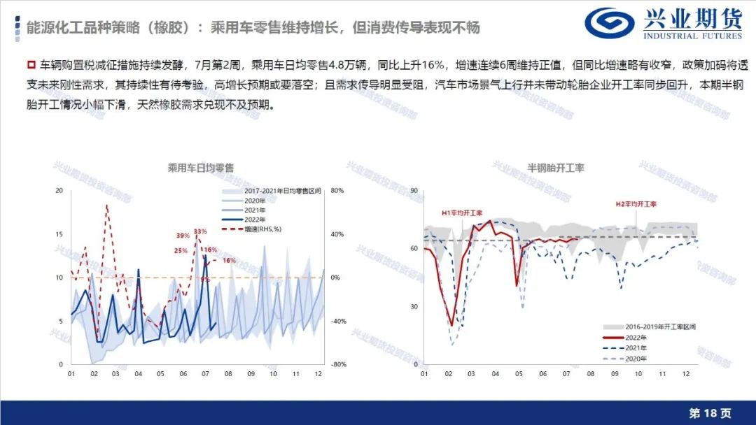 【7月第4周品种策略报告】宏观大周期向下方向不变,有色金属及能源化工维持空头思路