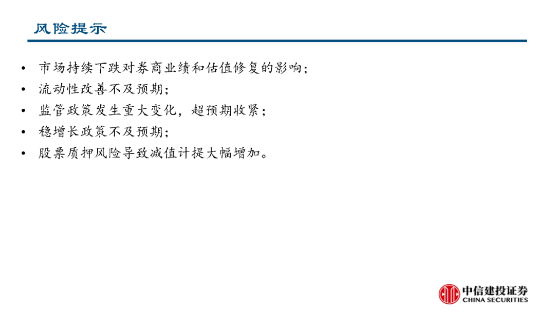 深度丨从证券业务竞争优势拆解行业马太效应
