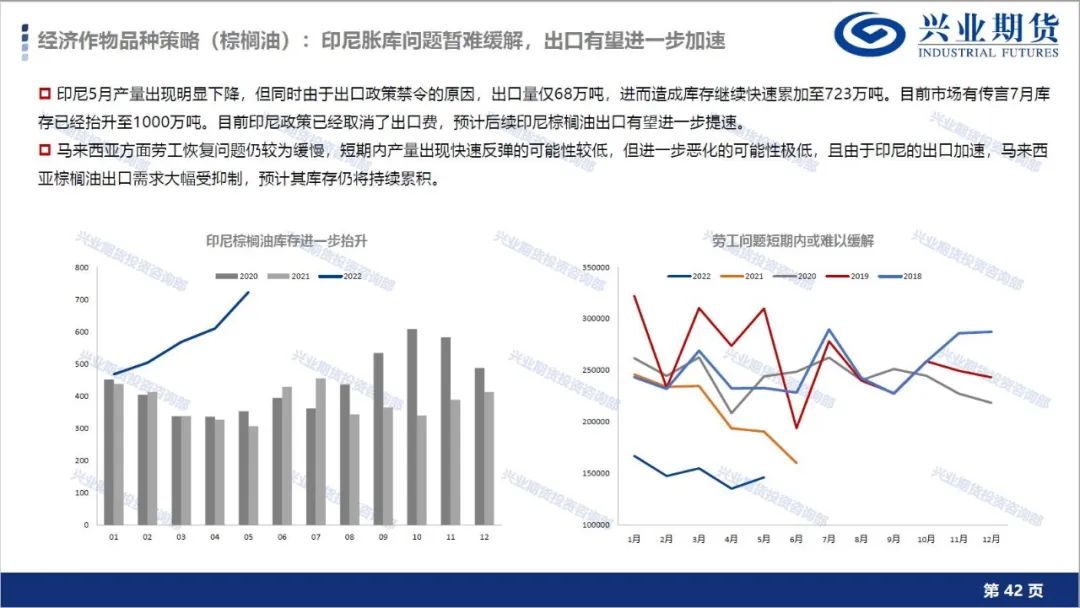 【7月第4周品种策略报告】宏观大周期向下方向不变,有色金属及能源化工维持空头思路