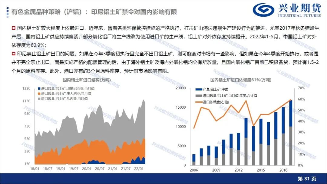 【7月第4周品种策略报告】宏观大周期向下方向不变,有色金属及能源化工维持空头思路