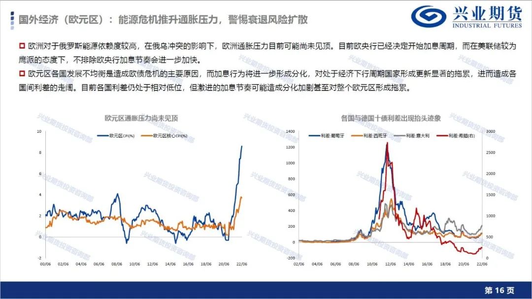 【7月第4周品种策略报告】宏观大周期向下方向不变,有色金属及能源化工维持空头思路
