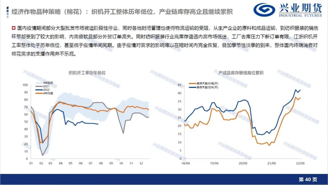 【7月第4周品种策略报告】宏观大周期向下方向不变,有色金属及能源化工维持空头思路