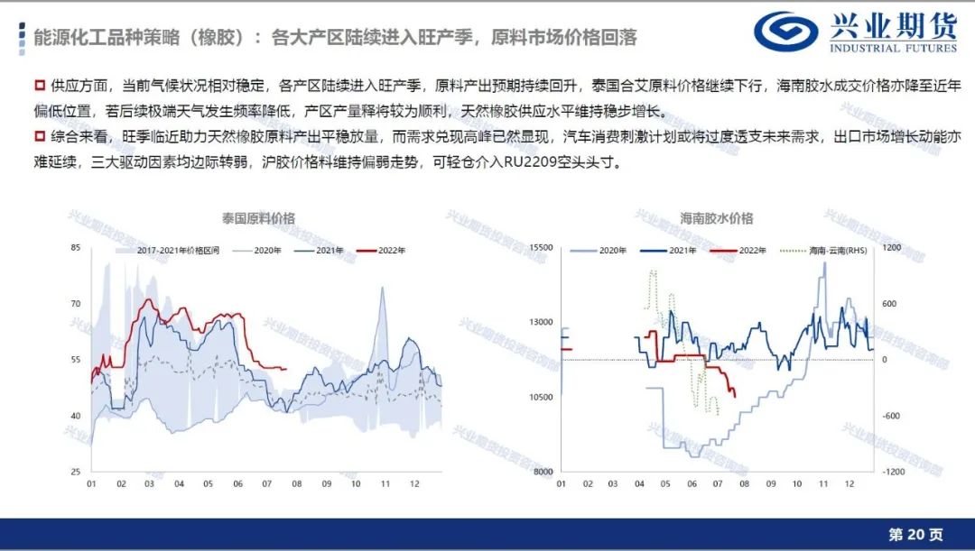 【7月第4周品种策略报告】宏观大周期向下方向不变,有色金属及能源化工维持空头思路