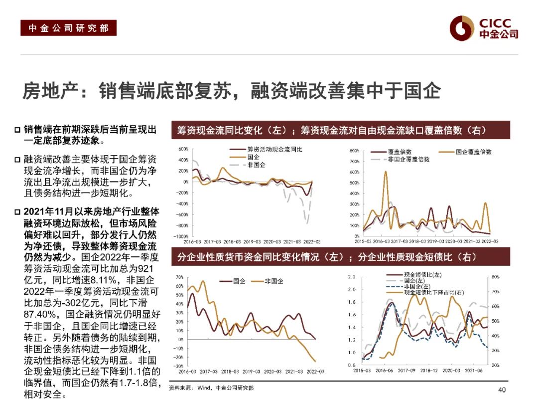 中金2022下半年展望 | 中资美元债:危中寻机,适度布局