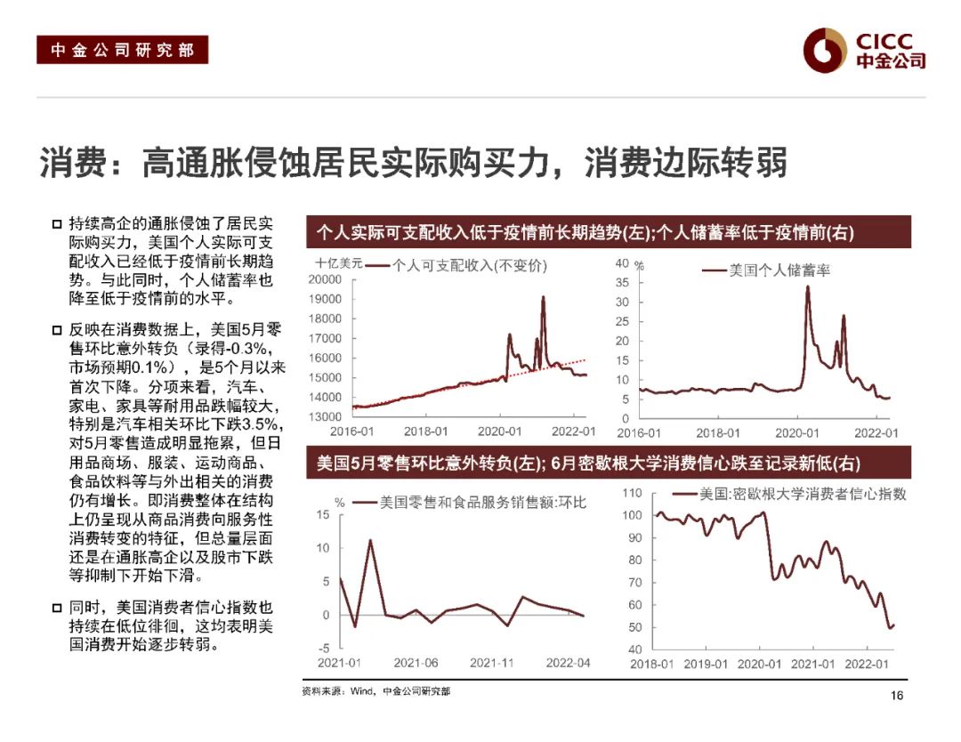 中金2022下半年展望 | 中资美元债:危中寻机,适度布局
