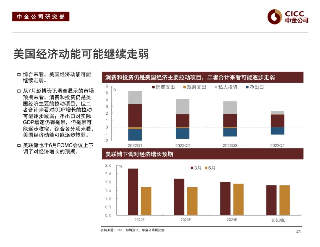 中金2022下半年展望 | 中资美元债:危中寻机,适度布局