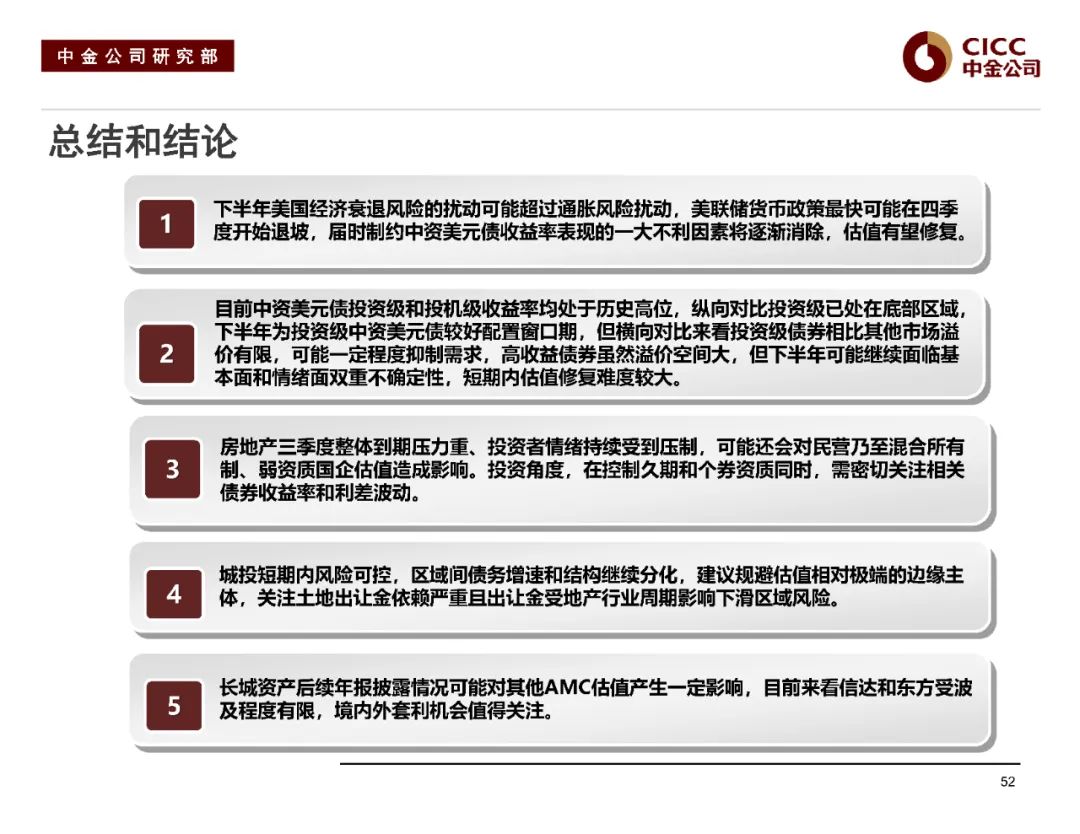 中金2022下半年展望 | 中资美元债:危中寻机,适度布局