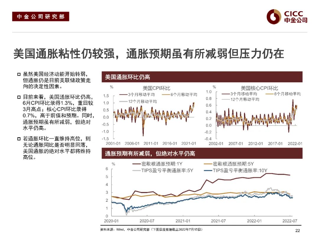 中金2022下半年展望 | 中资美元债:危中寻机,适度布局