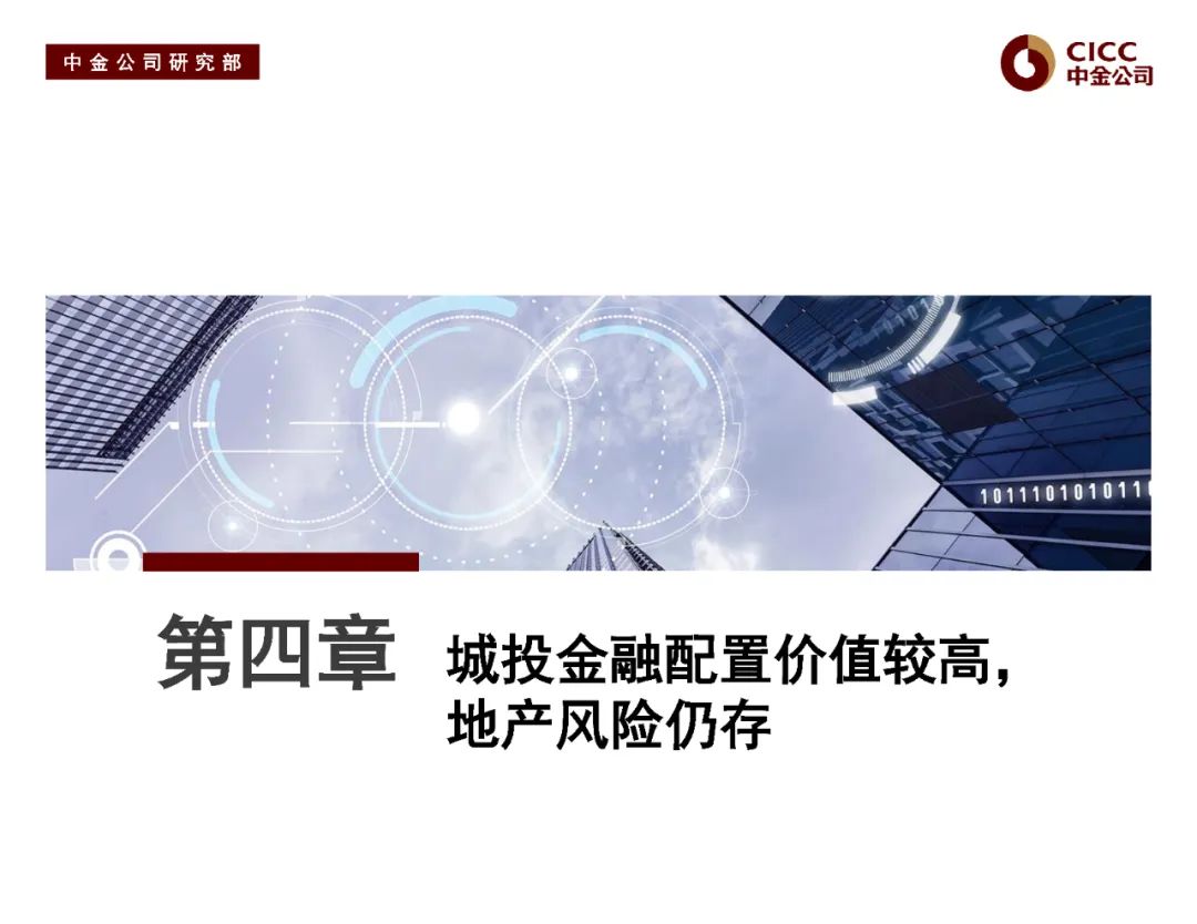 中金2022下半年展望 | 中资美元债:危中寻机,适度布局