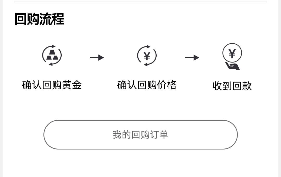 图片来源:“金玖银玖”小程序