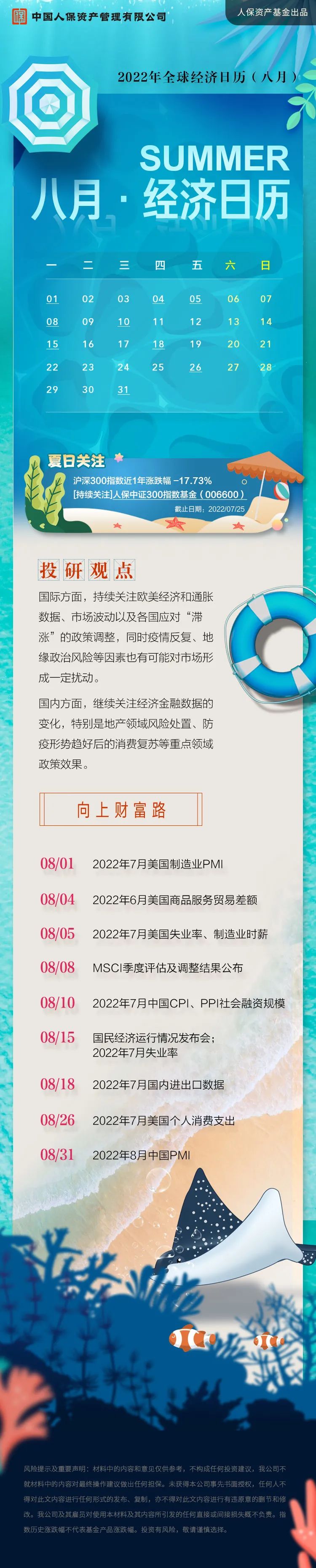 2022年全球经济日历