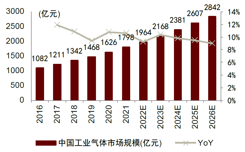 资料来源:亿渡数据,中金公司研究部