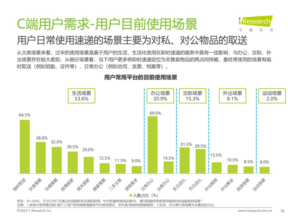 顺丰 数据分析,顺丰数据分析员工作内容
