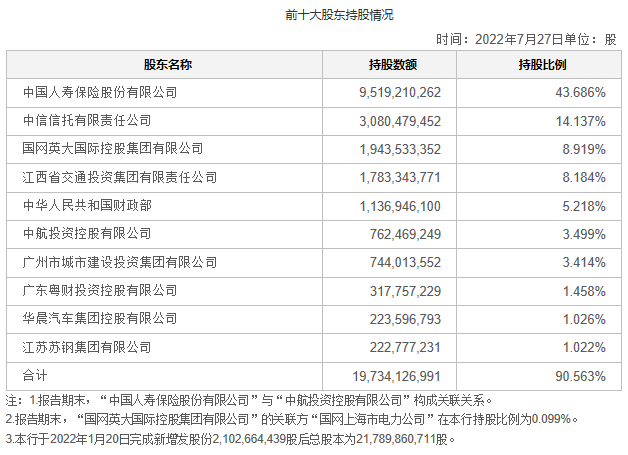 股权变更获批,财政部成第五大股东!广发银行“十四五”期间这么干