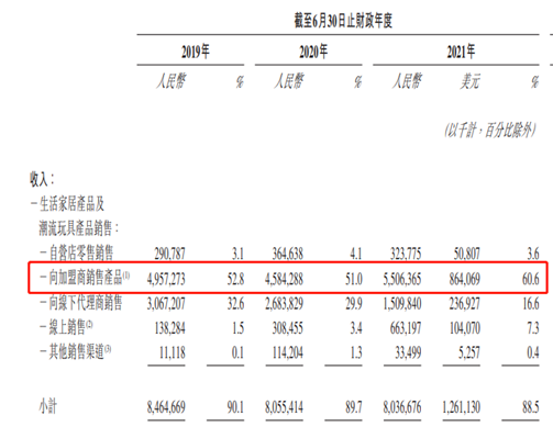 六合彩4个字派彩