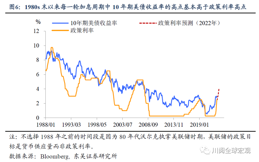 白鲸出海 报告