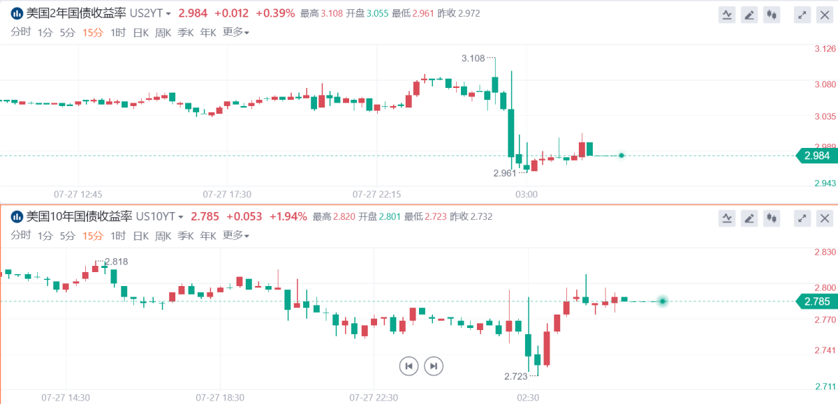 极速赛车微信老群