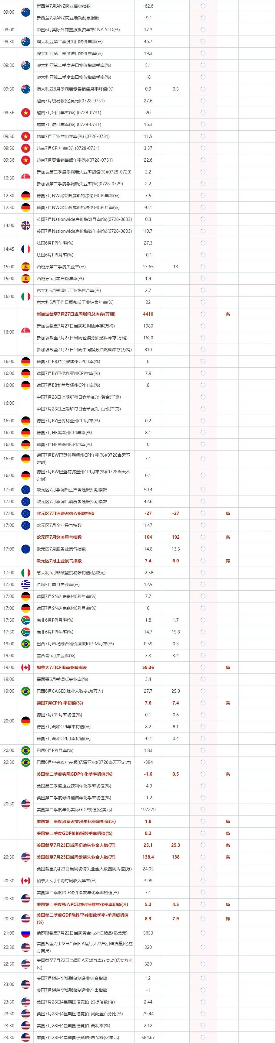 飞艇微信群