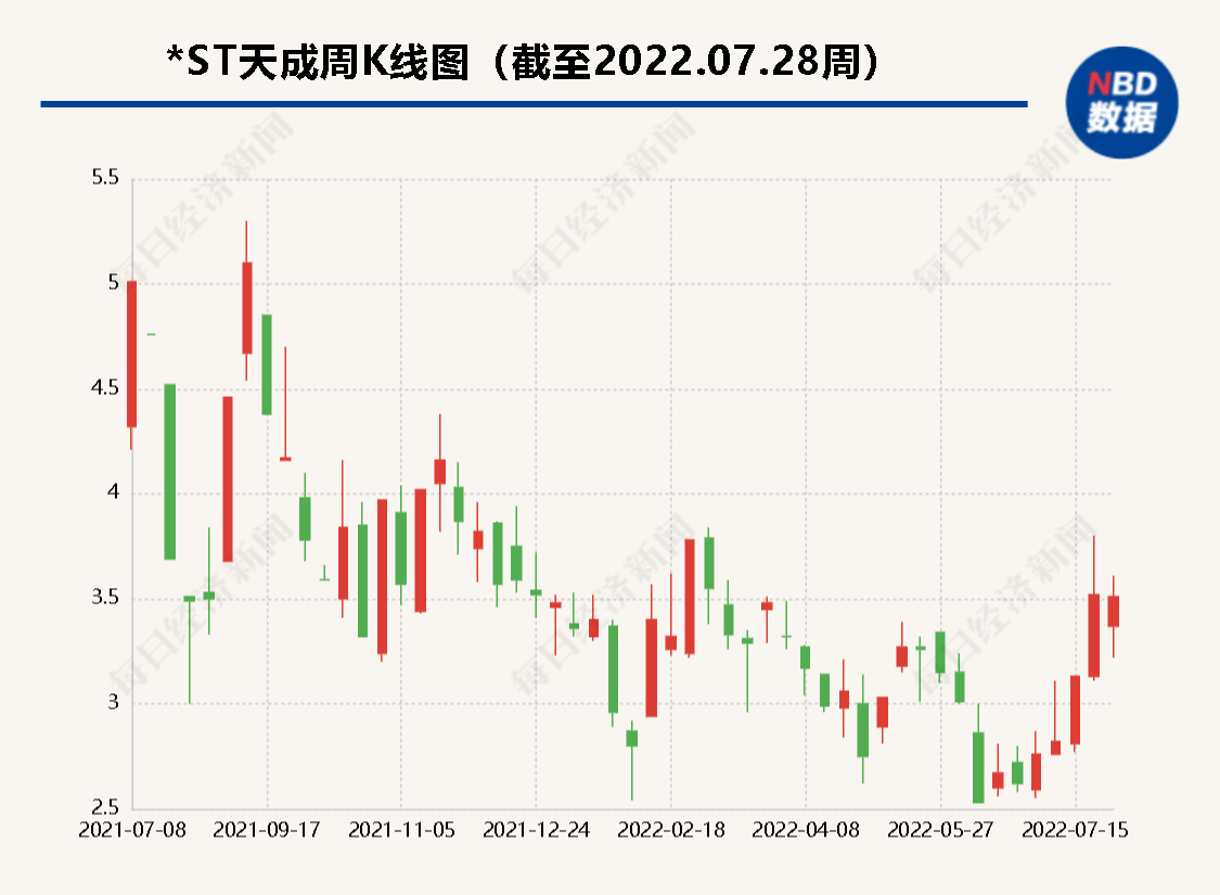 开元棋牌台湾