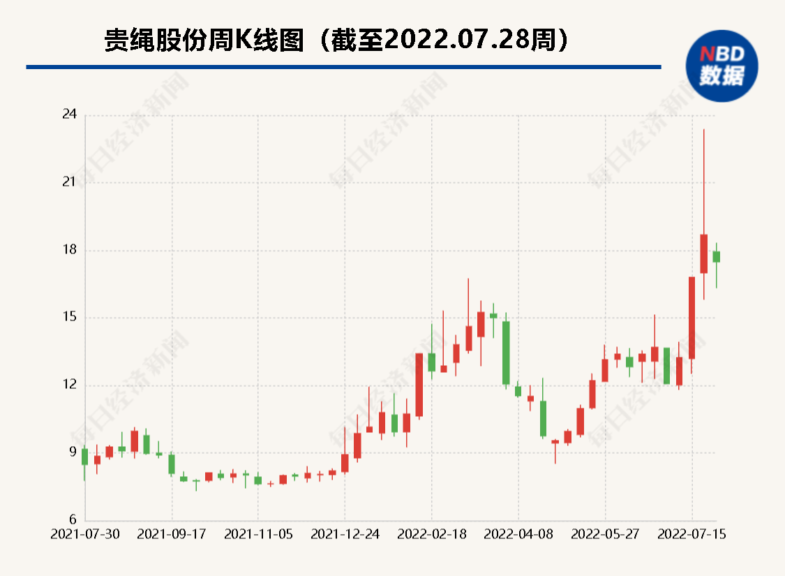 极速百家乐游戏官方网站―