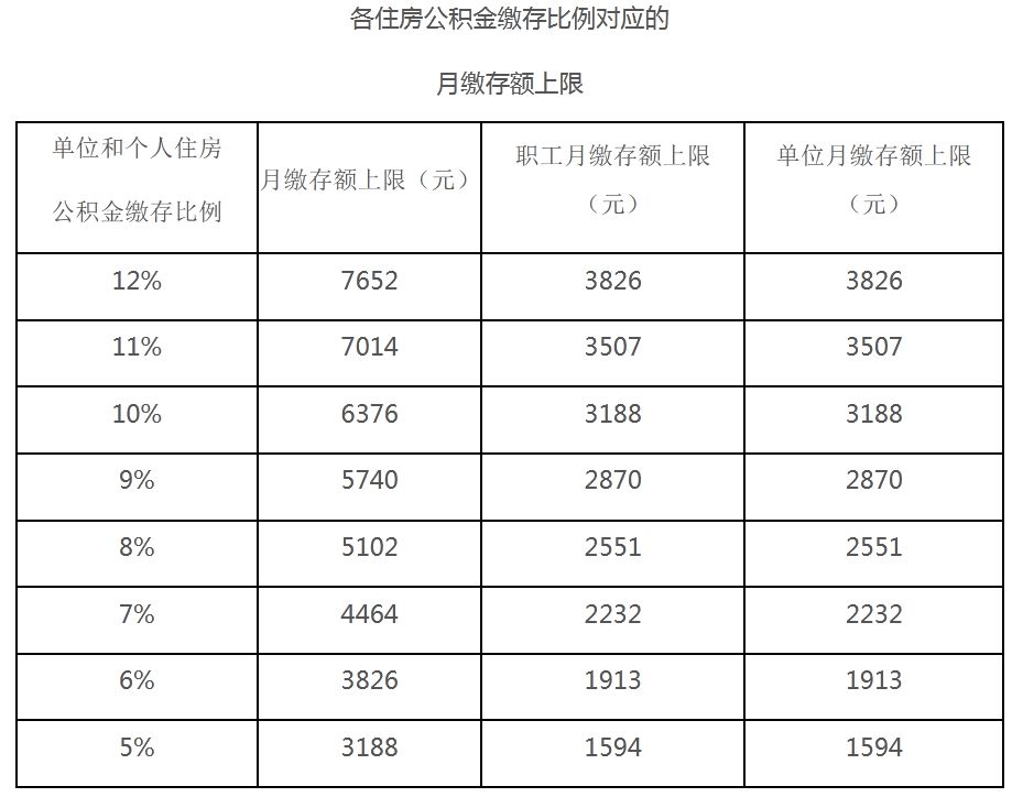 澳门旅游攻略