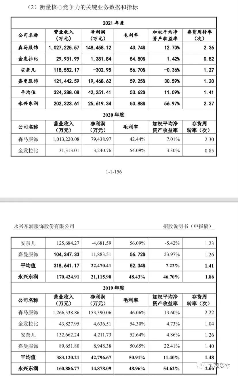 上亿采购金流进董事长家人口袋,国美黄光裕把永兴东润告上法庭