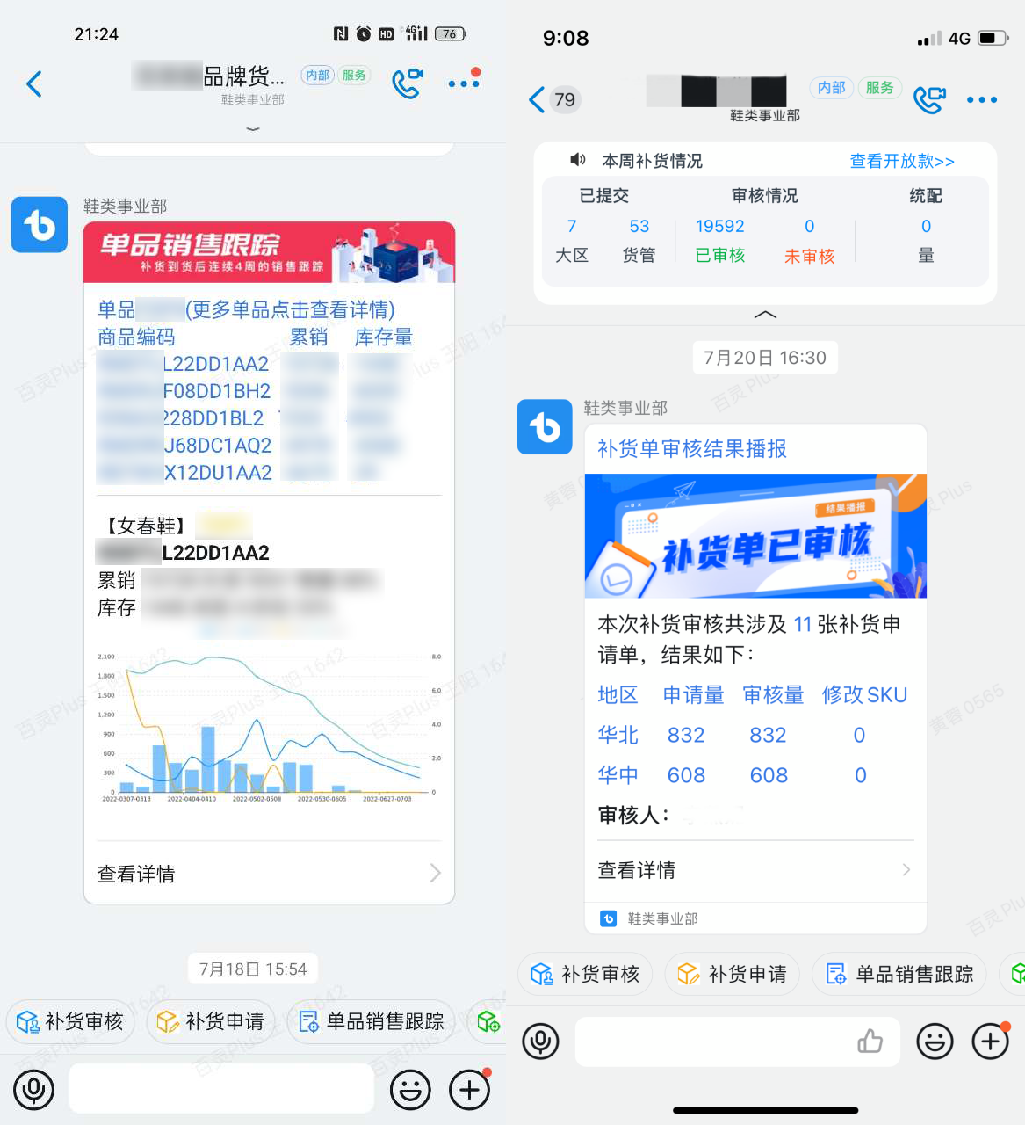 补货群界面(非真实数据,仅作参考)