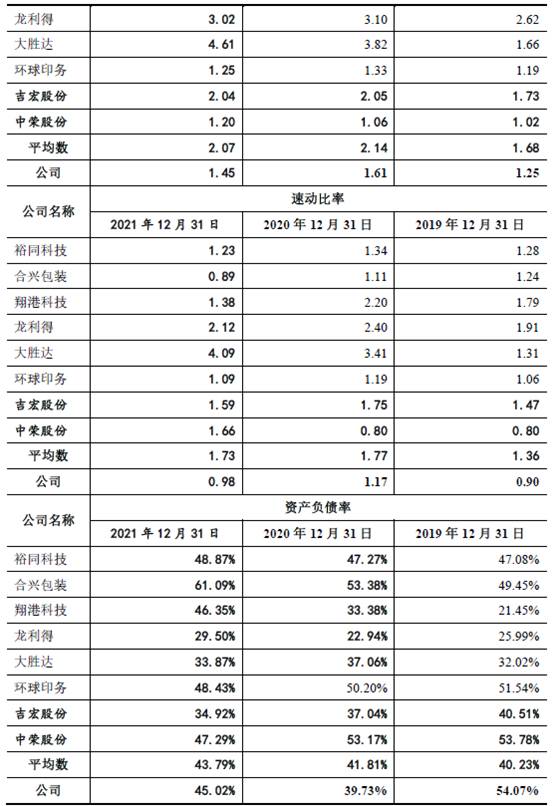 什么是流动资产与流动负债的比率 411c-594c526987e6bd9174489f324ea471e9.jpg