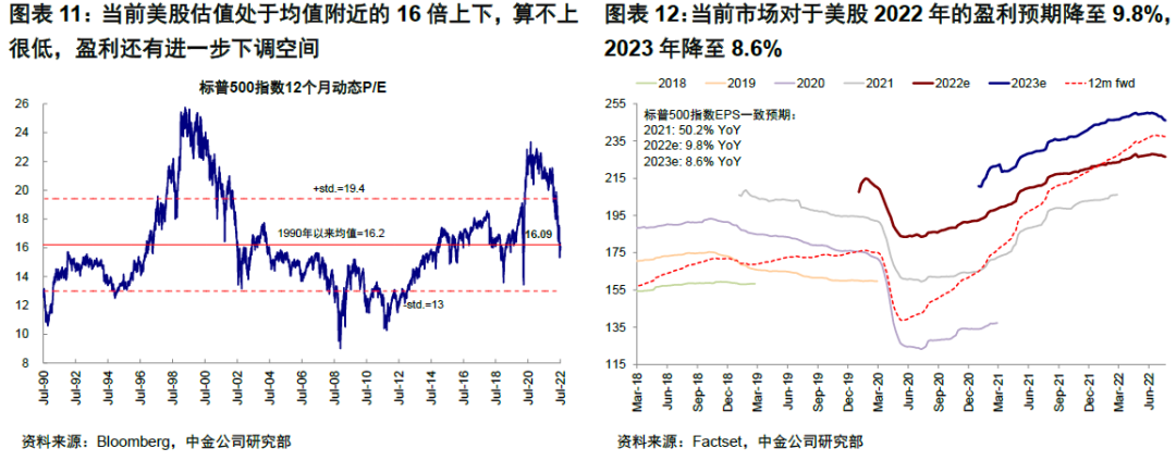 竞彩单关