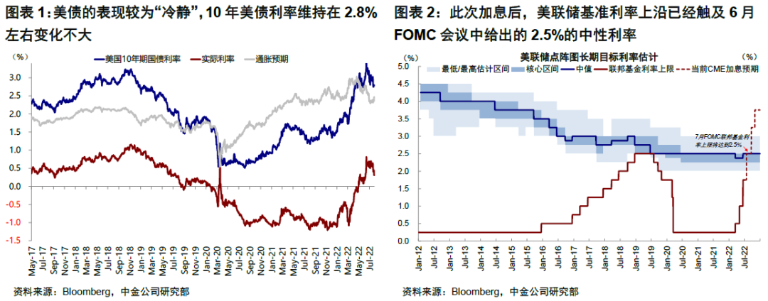 彩票平台官方