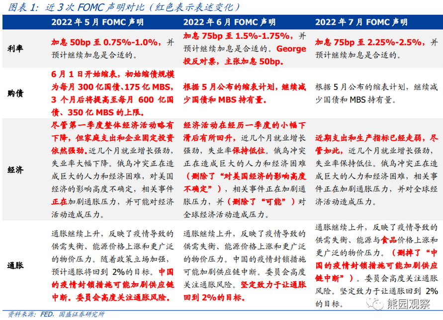 网上怎样买到阿普唑仑大概多少钱