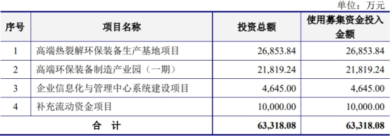 pc蛋蛋官网官方―