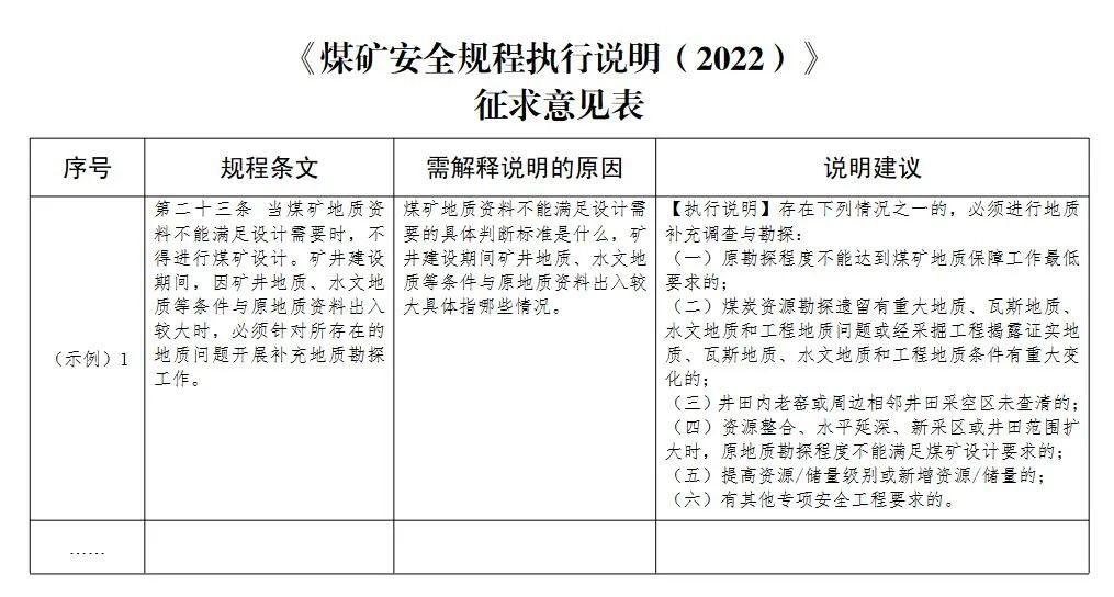 国家矿山安监局征集修订《煤矿安全规程执行说明》意见建议