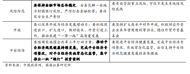 【国海策略——政策点评】用好用足,重在落实