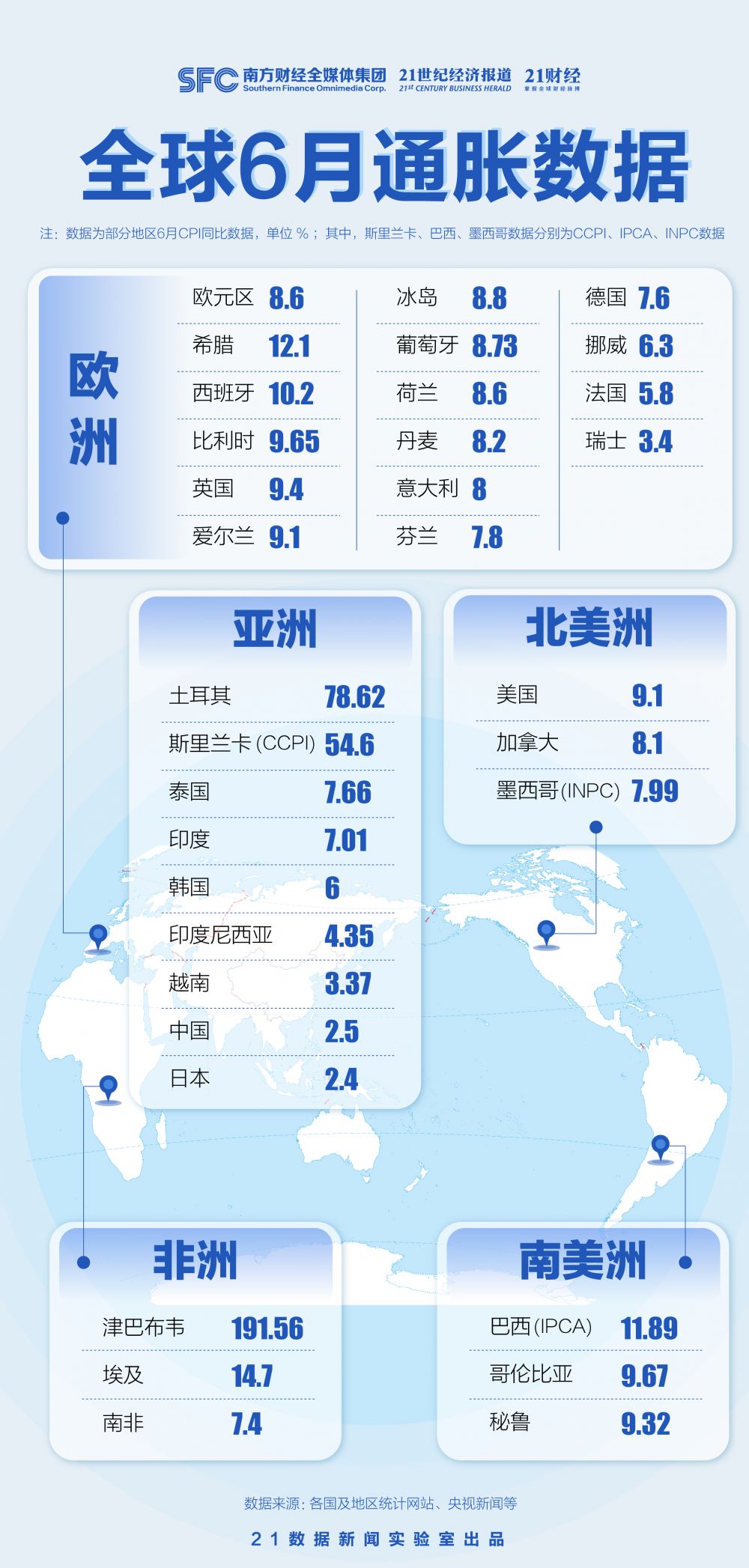 年内第四次!美联储加息75个基点!本轮通胀何时降温?对投资有何影响?