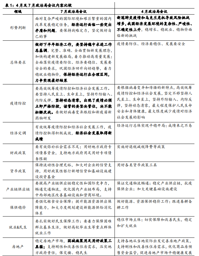 【国海策略——政策点评】用好用足,重在落实