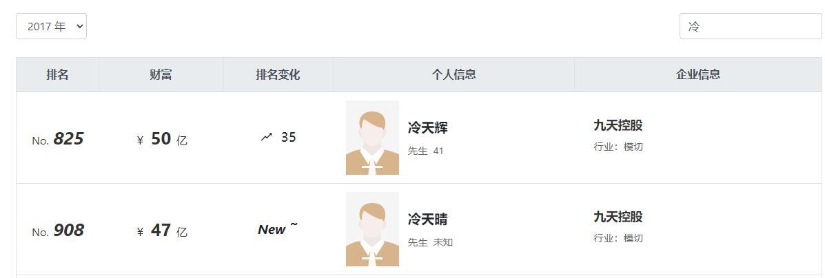 图片来源:网页截图