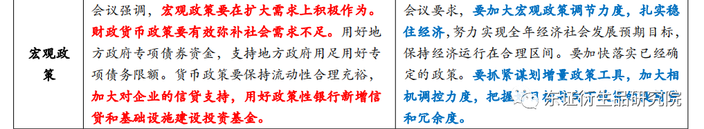 【热点报告——国债期货】政策保持定力,继续看涨期债