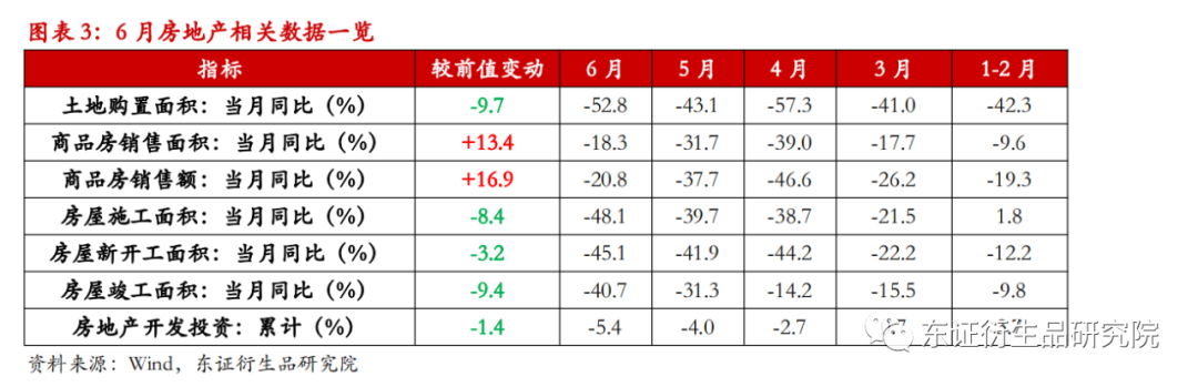 【热点报告——国债期货】政策保持定力,继续看涨期债