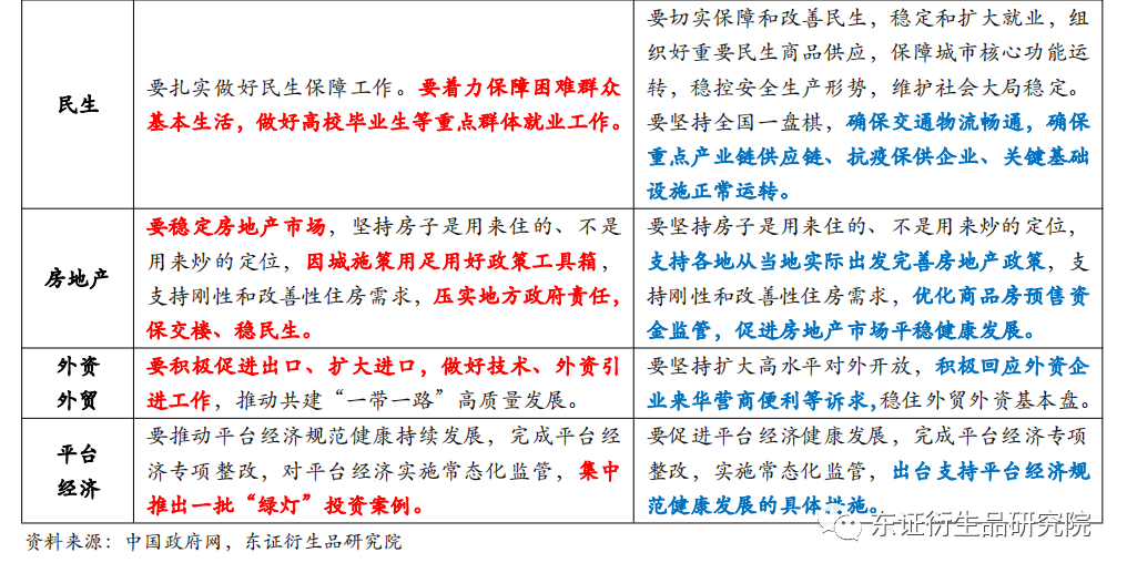 【热点报告——国债期货】政策保持定力,继续看涨期债