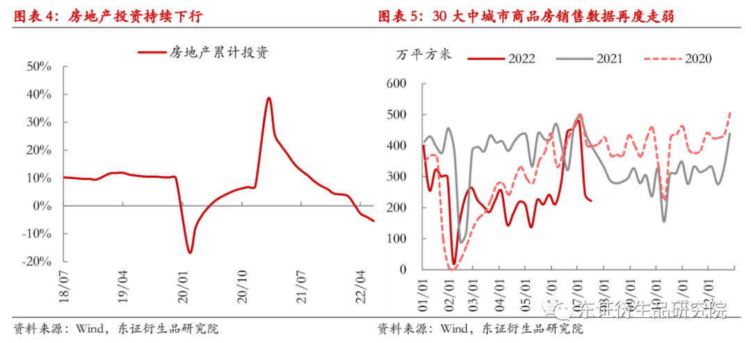 【热点报告——国债期货】政策保持定力,继续看涨期债