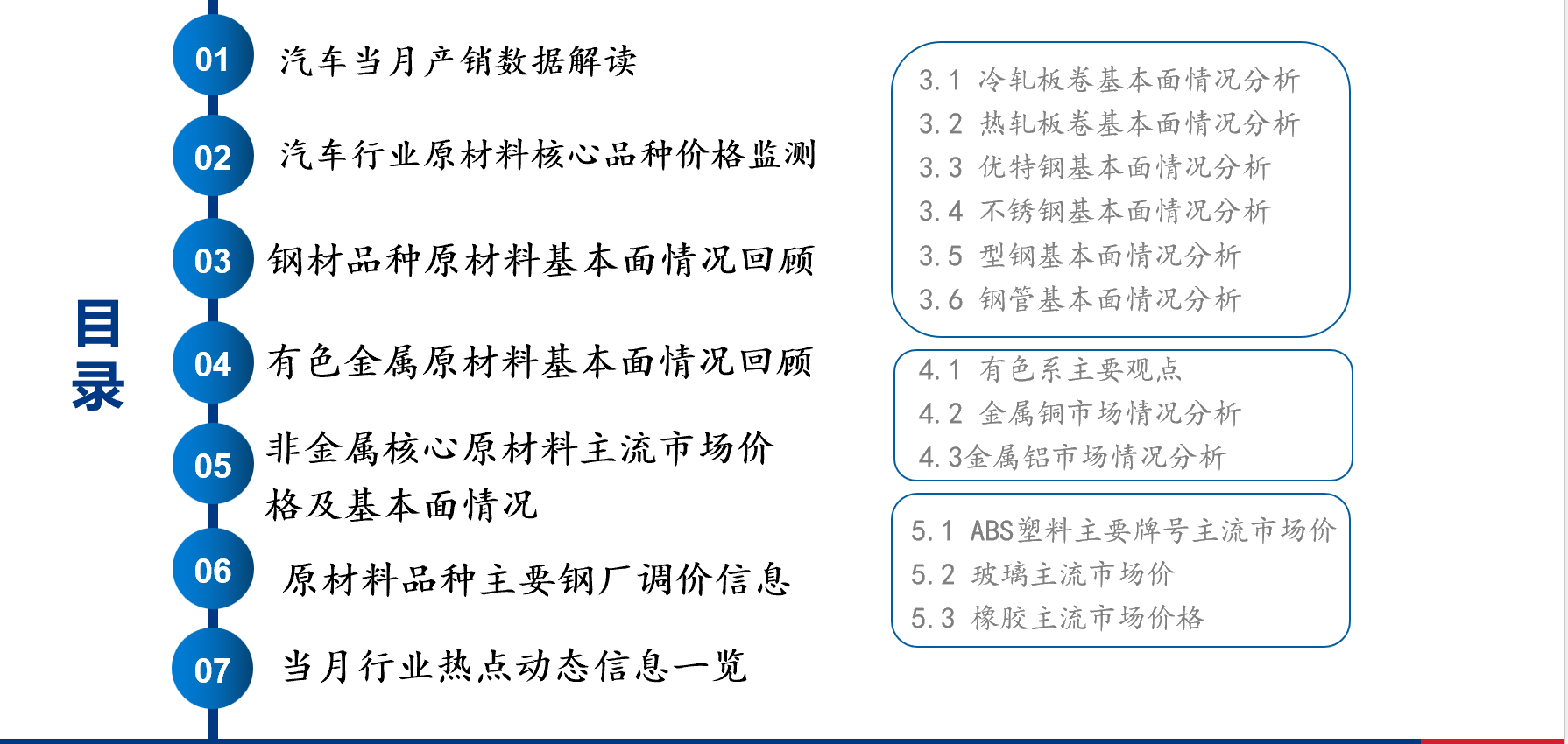 Mysteel:汽车原材料周报