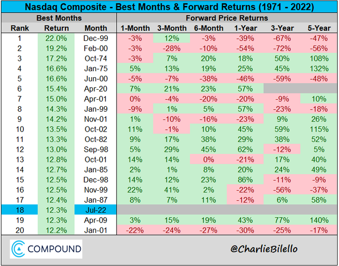 苹果股票价格历史数据 9eb8-902b83d1bc0f74c0e4b0d8685c7eec08.png